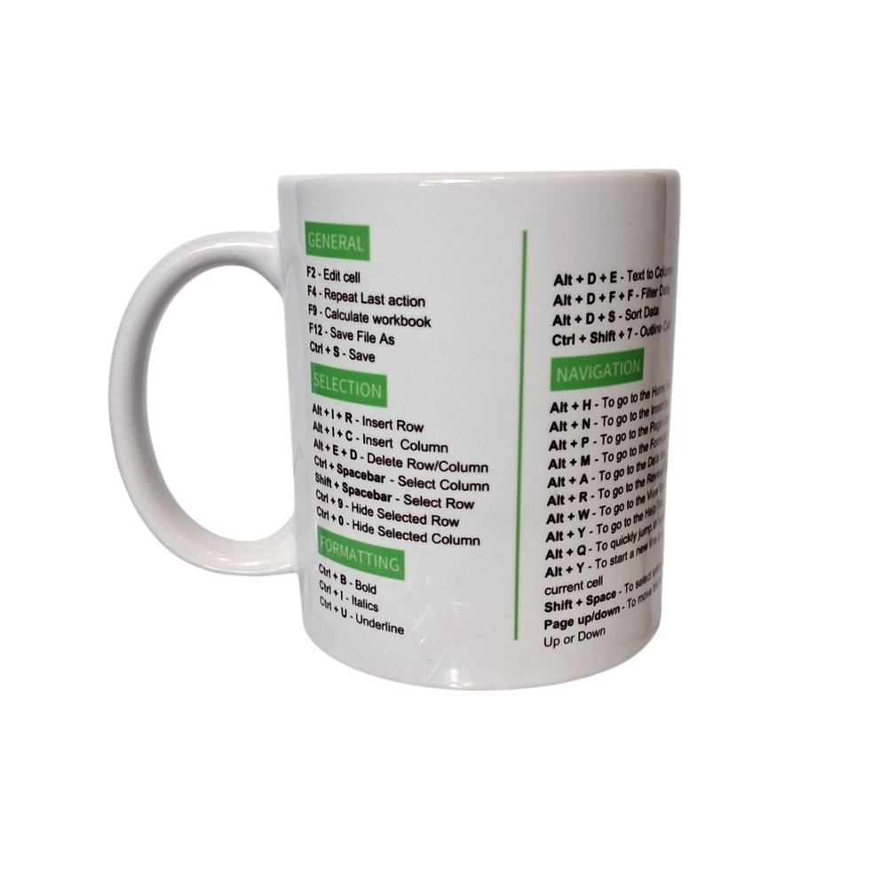 Excel Shortcut Cheat Sheet Coffee Mug